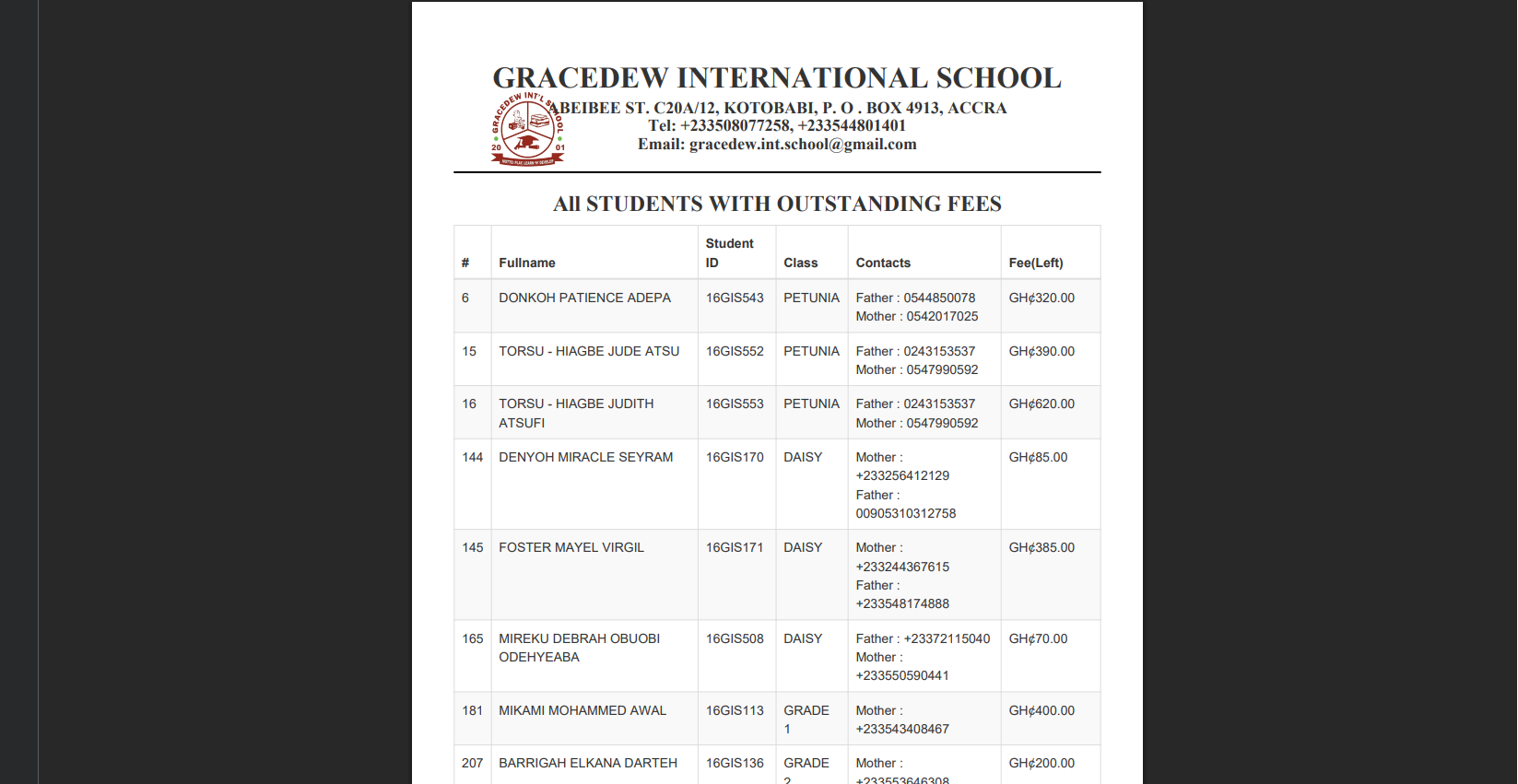 Fees
